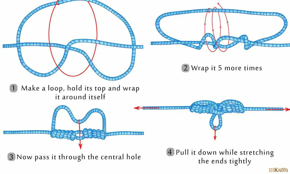 Catfish Rig Setup  Knots To Look Out For